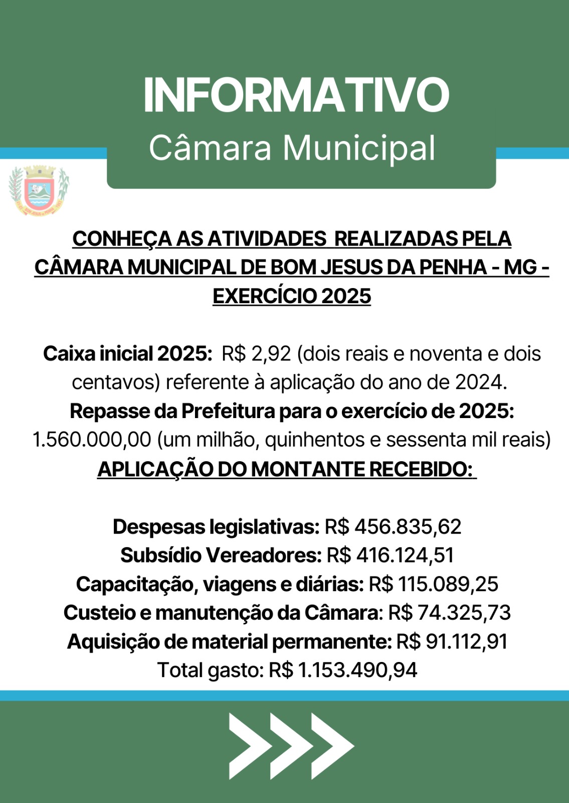 Conheça as atividades realizadas pela Câmara Municipal no ano de 2025